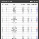 금빛PC방 이미지