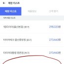 남부카센타 | [울산 타이어]지티타이거 울산남구점 타이어 교체 후기