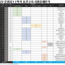 코드블랙학원