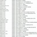 현대153공인중개사사무소 이미지