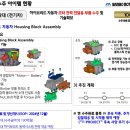 삼보모터스 이미지