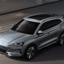 DM 시스템 이미지