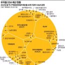 2023년 11월 7일 신문을 통해 알게 된 것들 이미지