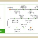 하안사거리 국민은행 앞 이미지