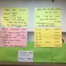 우체국옆 떡볶이 이미지