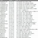 횡성 읍사무소 이미지