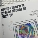 경진의료재단 | AI 기반 의료 데이터 분석 경진대회 후기 ✨