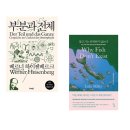 룰루상회
