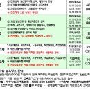북인천직업전문학교 이미지