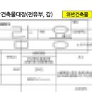 보석빌라 이미지