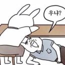 친구상사