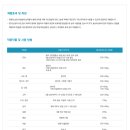 (주) 이노바텍 이미지