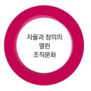 (주)서브원 이미지