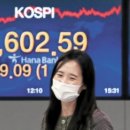 한국토니지신조2호선박투자회사 | (11월24일) 모바일로 세상을 돌아보다
