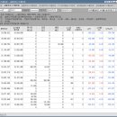 P&P엔터테인먼트 이미지