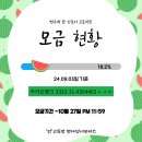 9월 1주차 달성률 이미지