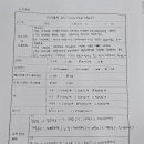 지원헤어샾