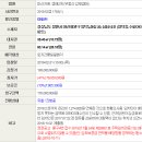 양덕동212 이미지