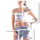 셀프경락 마사지 이미지