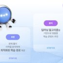 진단플러스 이미지