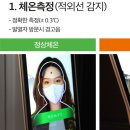 지에스휘트니스 이미지
