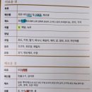 우보천리한의원 이미지