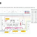 (주)지오넷