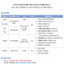 (주)케이피에프 이미지