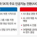 머뭇