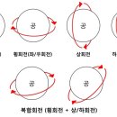 랠리탁구장