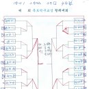 목포탁구교실