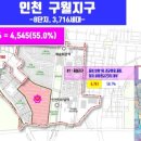 신비마을2단지아파트 이미지