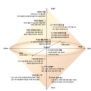 텐 프로 이미지