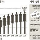 게임나라PC방 이미지
