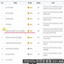 의료법인 효송의료재단 서안산노인전문병원 이미지