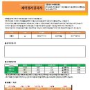 비룡경희대석사태권도장 이미지