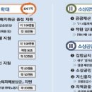 플러스원노래연습장 이미지