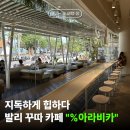 응 | 힙해서 깜짝 놀랐어요 발리여행코스 "%아라비카 응커피" 방문후기