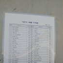 자전거수리점 이미지