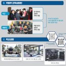 연무마이스터고등학교 이미지