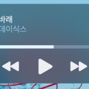 내가 더 이미지