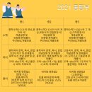 더높임학원