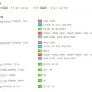 한국총판 이미지