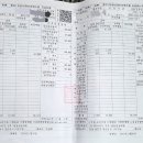 남동성심의원 이미지