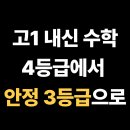 현대청운고등학교 | 현대청운고등학교 고1, 4등급에서 안정 3등급 진짜 ‘나에게 맞는’ 수학 공부법, 울산 동구 수학학원