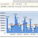 대한환경컨설팅 이미지