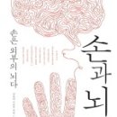 (주)손과손 네이버블로그