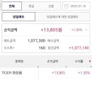 또삼또팜