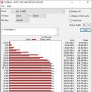 H6011 네이버블로그