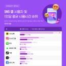 새집줄게 헌집다오